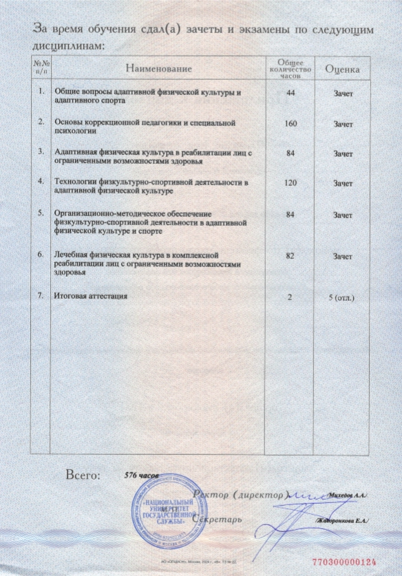 Фото сертификата о прохождении переподготовки