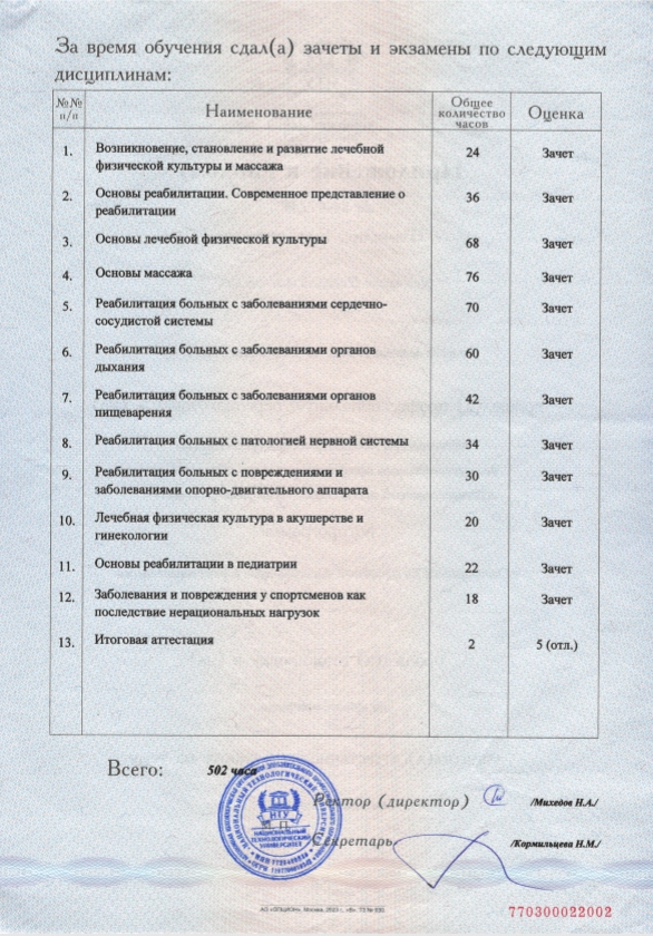 Фото приложения к диплому Демченко Николая