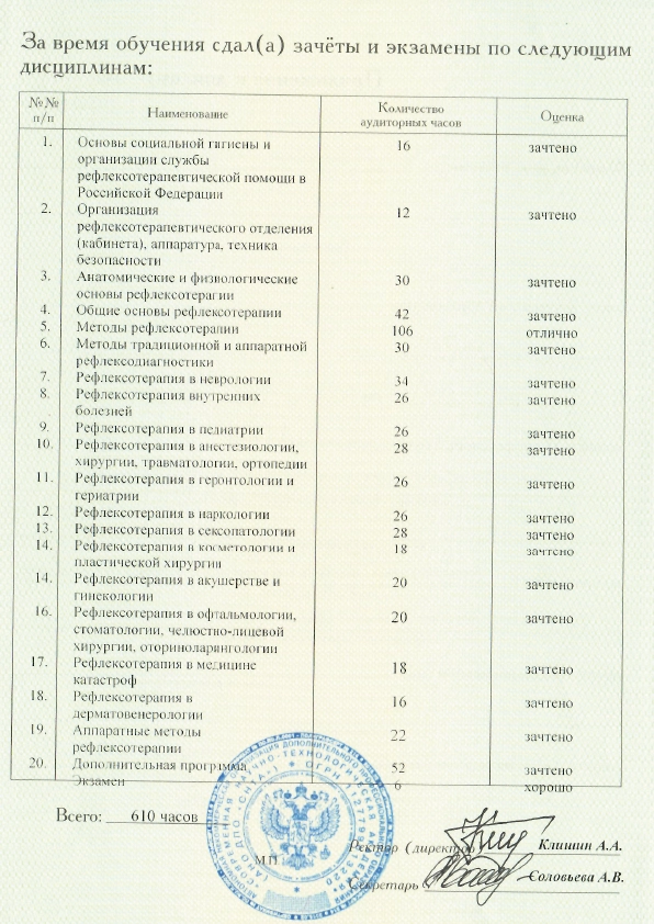 Фото приложения к диплому с зачётам и экзаменами