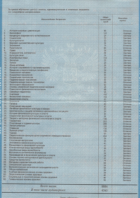 Фото приложения к диплому