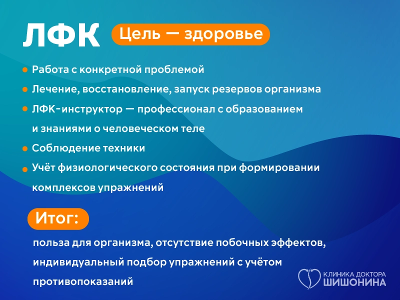 ЛФК в клинике доктора Шишонина