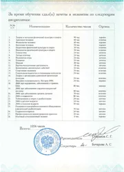 Фото приложение к диплому Зарубина Кирилла