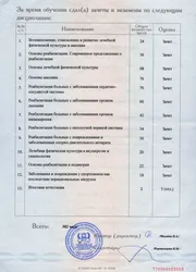 Фото приложения к диплому Демченко Николая