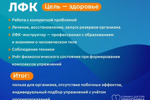 ЛФК в клинике доктора Шишонина