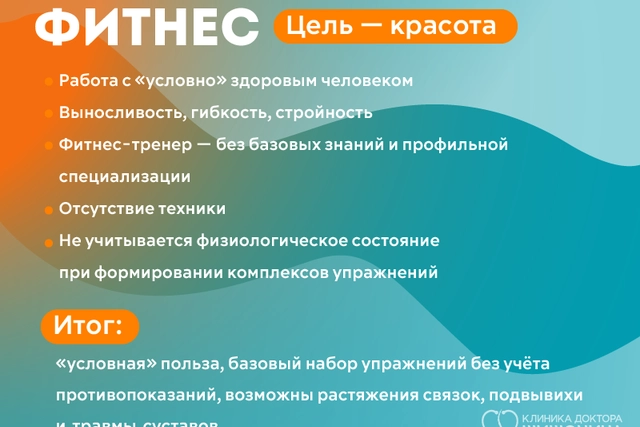 Условно «полезный» фитнес