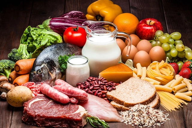 Продуктовая корзина